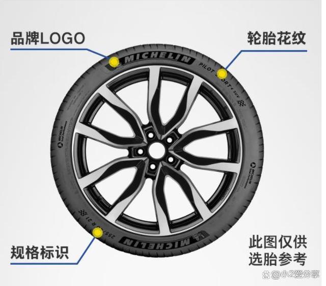 米其林轮胎质量怎么样？米其林轮胎的优缺点是什么米其林轮胎推荐-