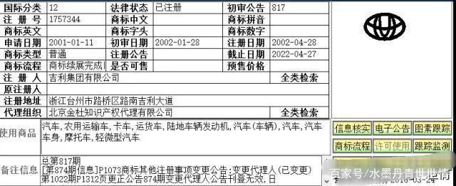 路虎和陆虎到底有什么关系？听说吉利也有陆虎？-