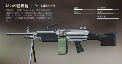 ​世界名枪：被电子游戏带入大众视野的“大菠萝”-M249班用机枪