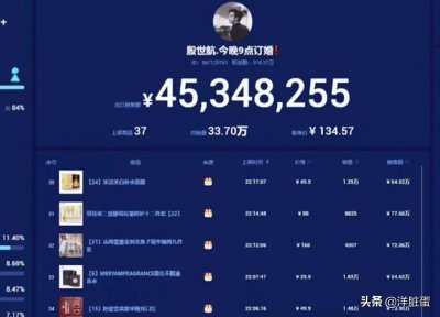 ​殷世航被23万人举报，但不影响五小时赚1千6百万，小丑是我们自己